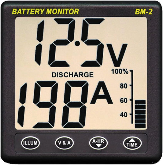 Clipper - Moniteur de Batterie - 12Vdc - 600Ah – €36,99