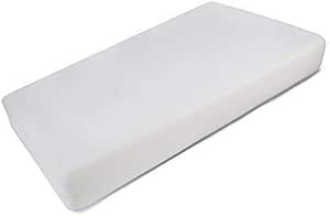 PEKITAS - Matelas Bébé - Respirant - Lavable – €34,99