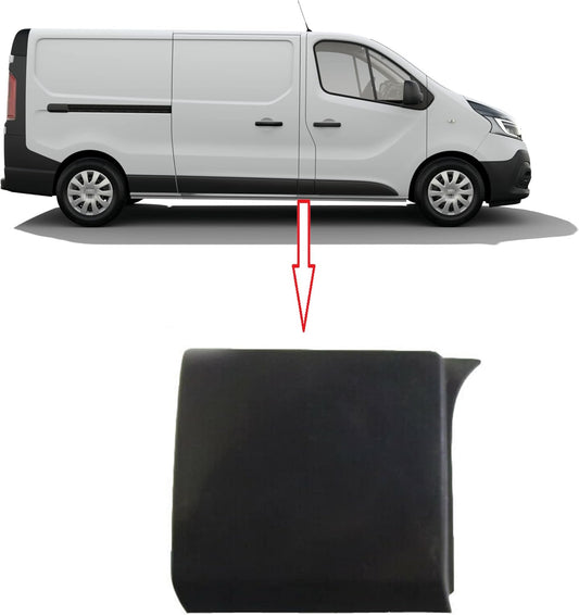 MKAREPART - Panneau de Protection - Compatible Trafic III - Installation Facile – €25,99