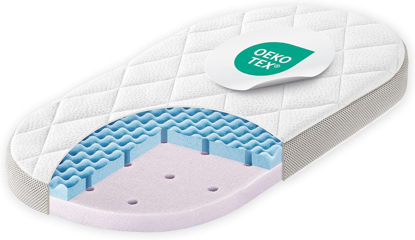 Julius Zöllner - Matelas Berceau - Lyocell Tencel - Ventilation Latérale – €38,99