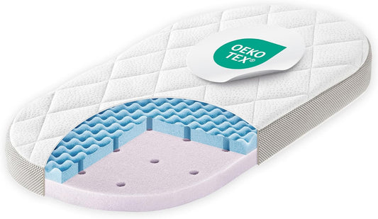 Julius Zöllner - Matelas Berceau - Lyocell Tencel - Ventilation Latérale – €38,99