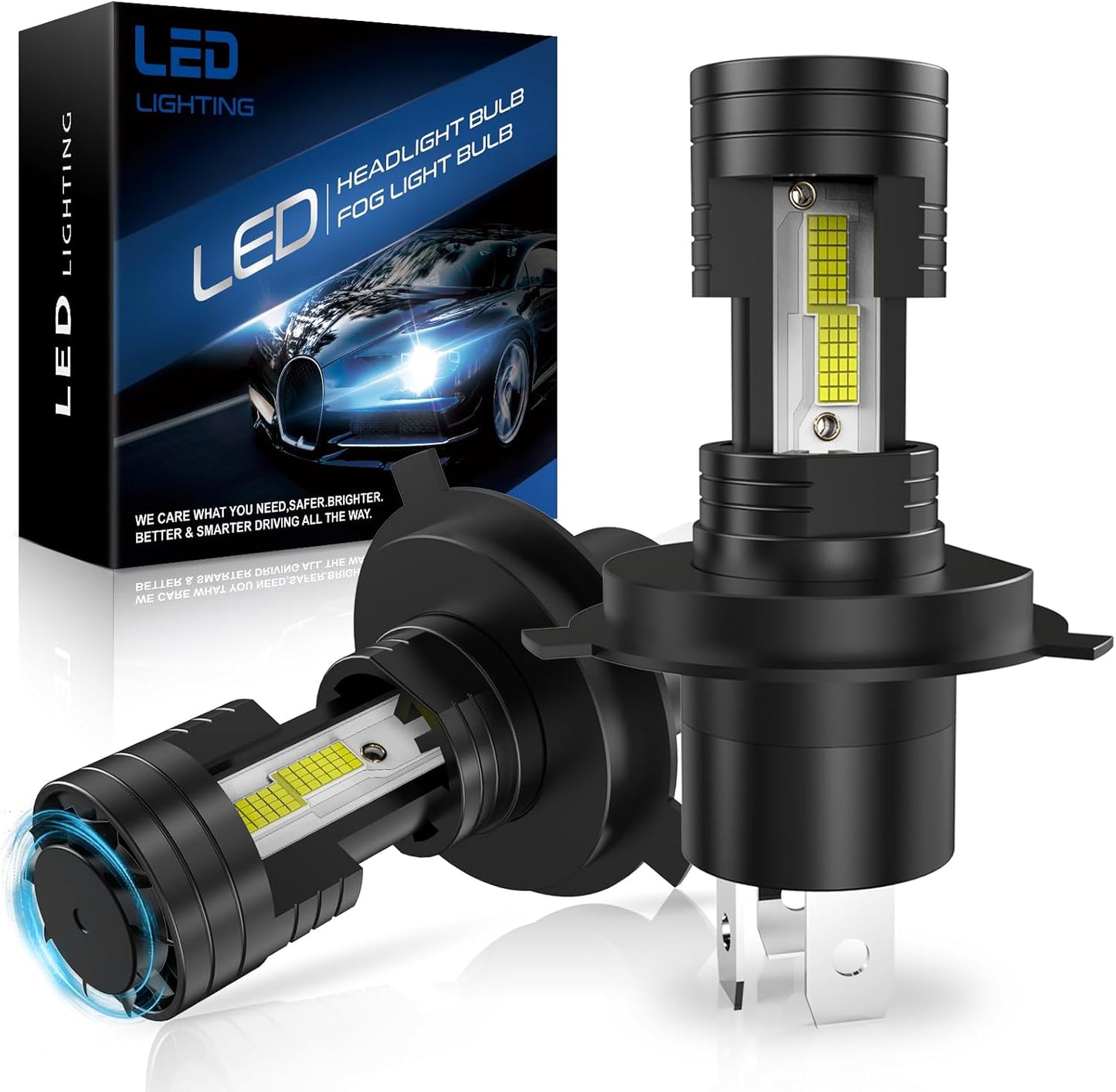 SHINYY - Ampoules LED H4 - 6500K - 80W – €39,99